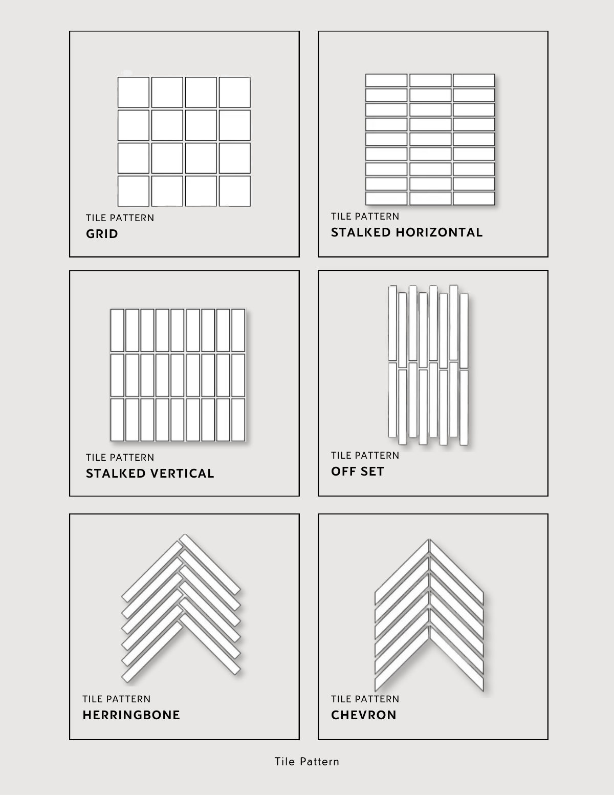 Catalog page 25: fittings listed with supplier and price