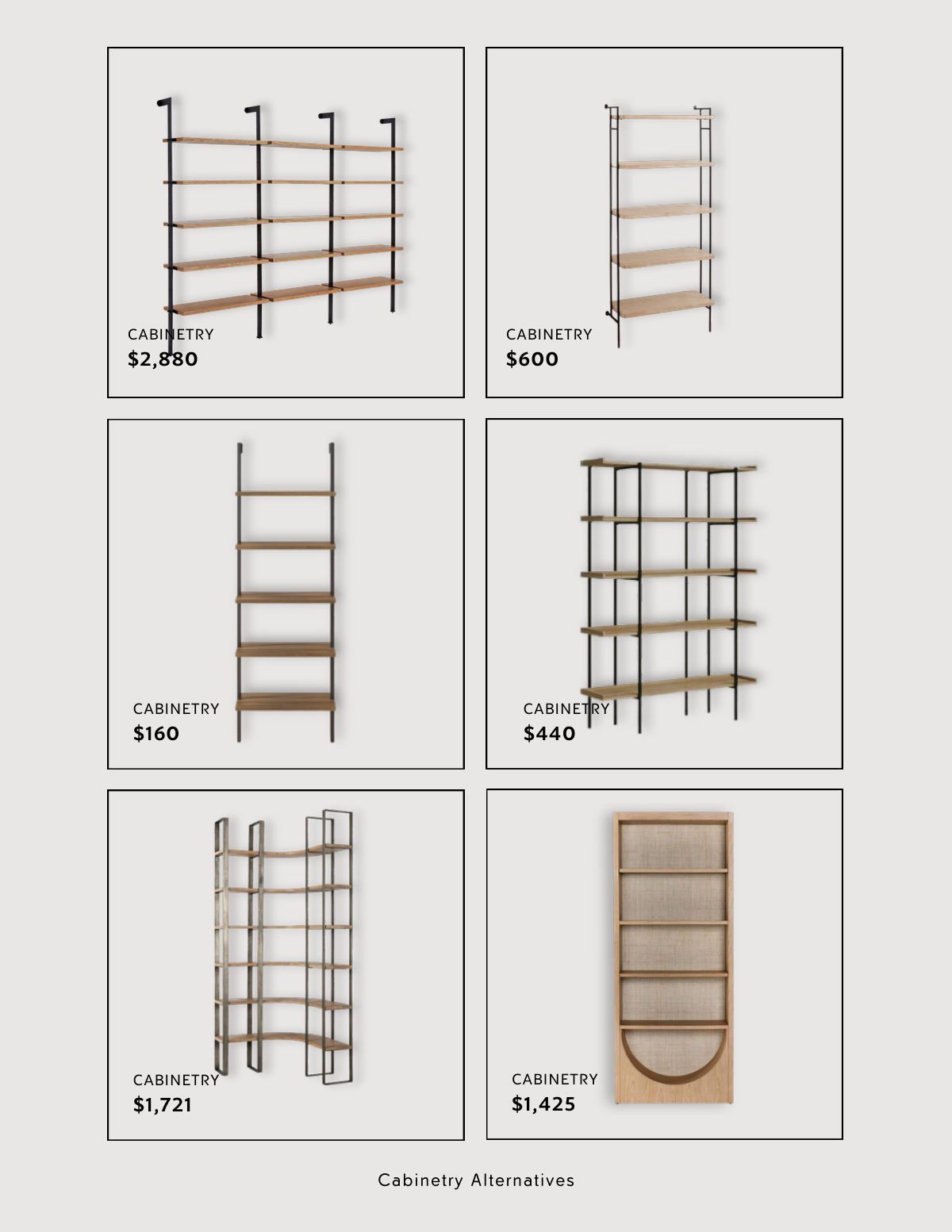 Catalog page 33: fittings listed with supplier and price