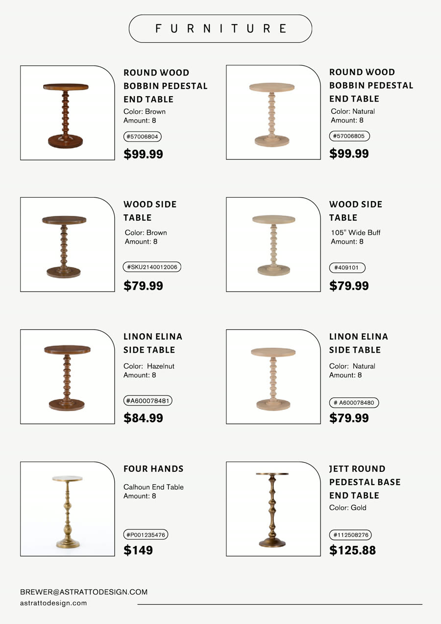 Catalog page 8: fittings listed with model number, dimensions, supplier and price